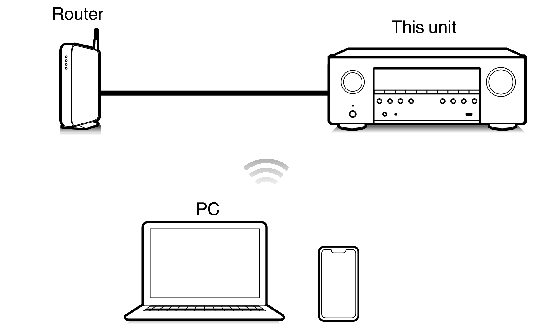 Pict Airplay S98